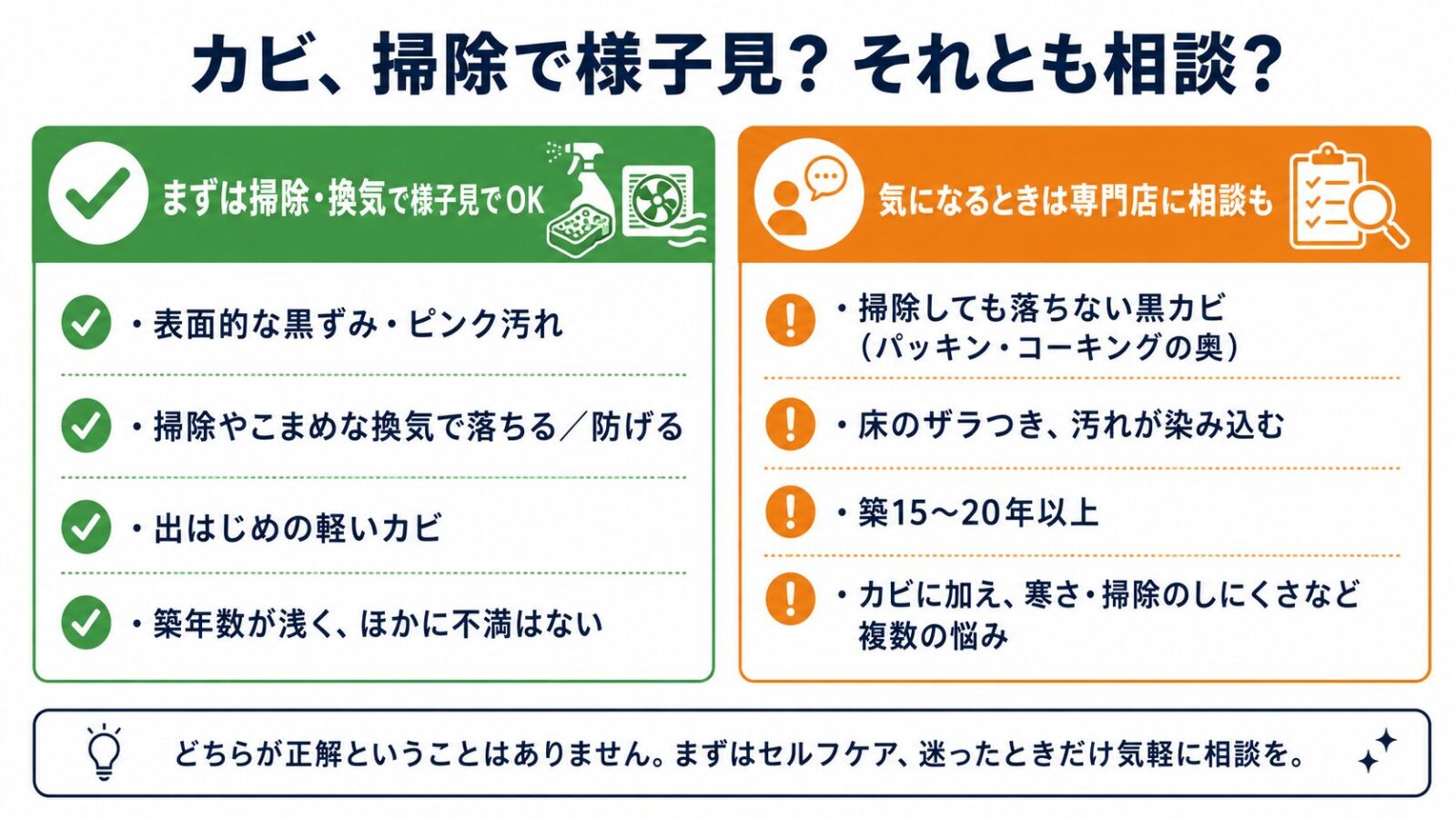 カビは掃除で様子見か相談か セルフチェック