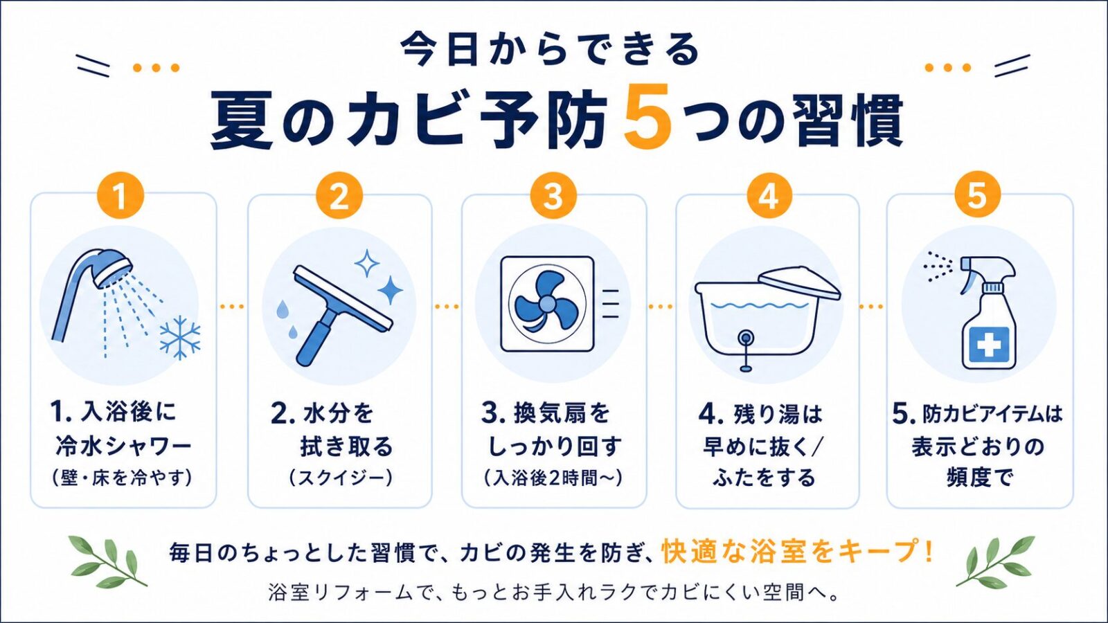 夏のカビ予防 5つの習慣