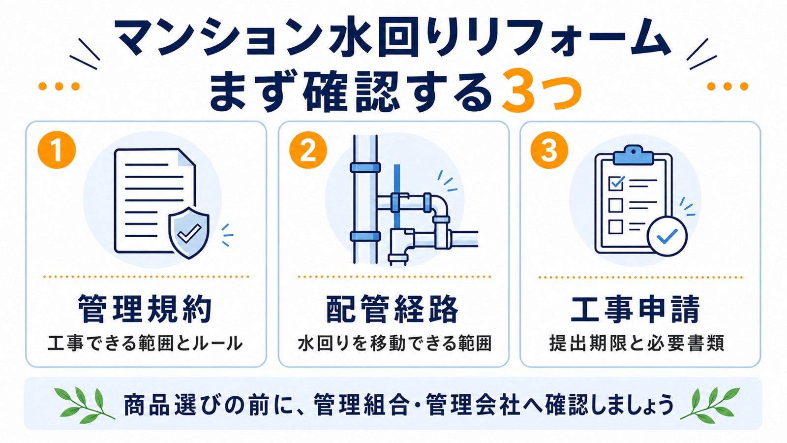 マンション水回りリフォームで最初に確認する管理規約・配管経路・工事申請の図