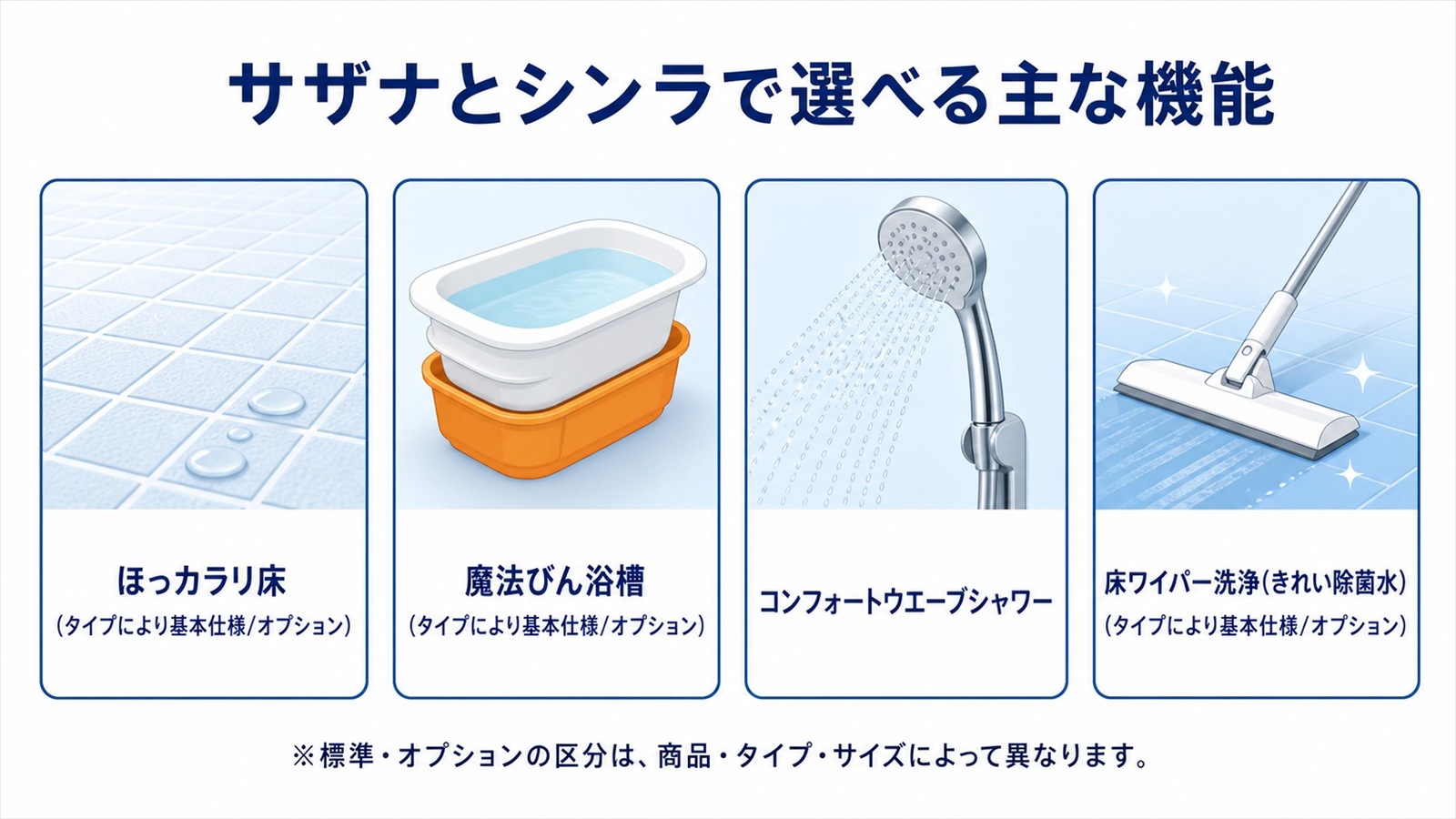 サザナとシンラで選べる主な機能(タイプにより仕様が異なります)